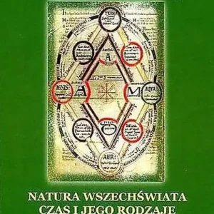 Natura wszechświata Czas i jego rodzaje Rachuba czasu Zamów dziś