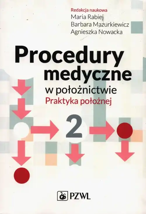 Ostatnie sztuki Procedury medyczne w położnictwie. Praktyka po