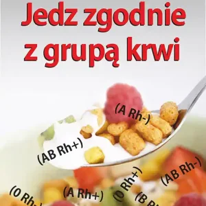 Wybór klientów Jedz zgodnie z grupą krwi